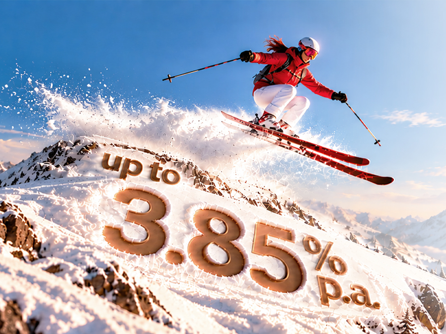 Finish the year on a high. Up to 3.85% p.a. with Fixed Deposit-i