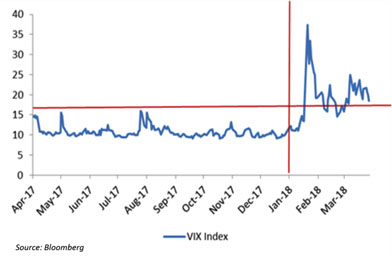 Volatility-Is-Not-All-Ba-1-1